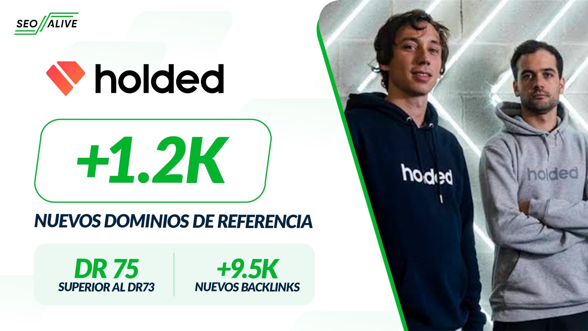 Holded — +1.200 dominios de referencia · DR75