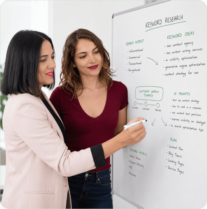 SEO consultants working on keyword research