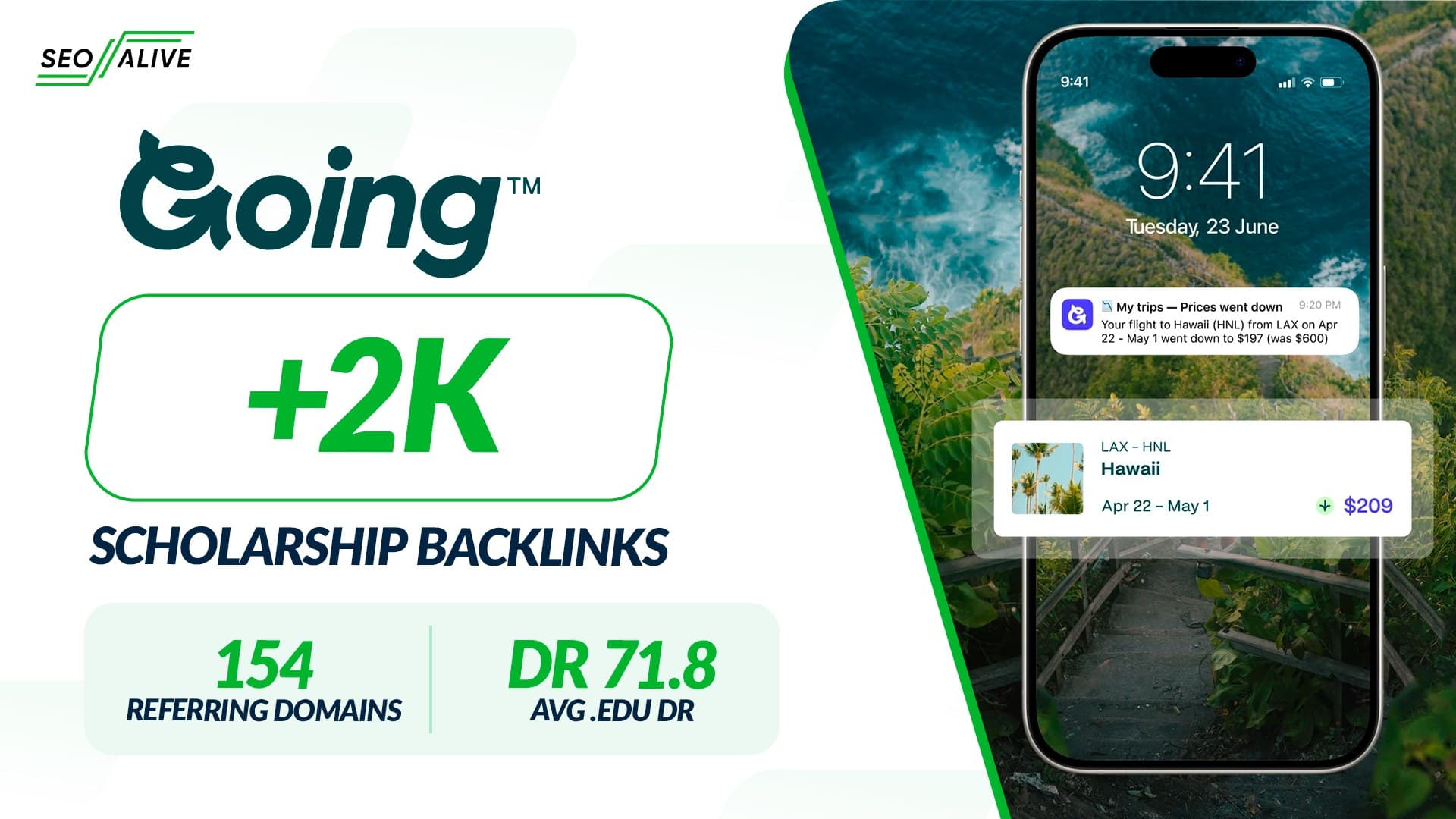 Going — +2.000 backlinks earned · DR73→DR75