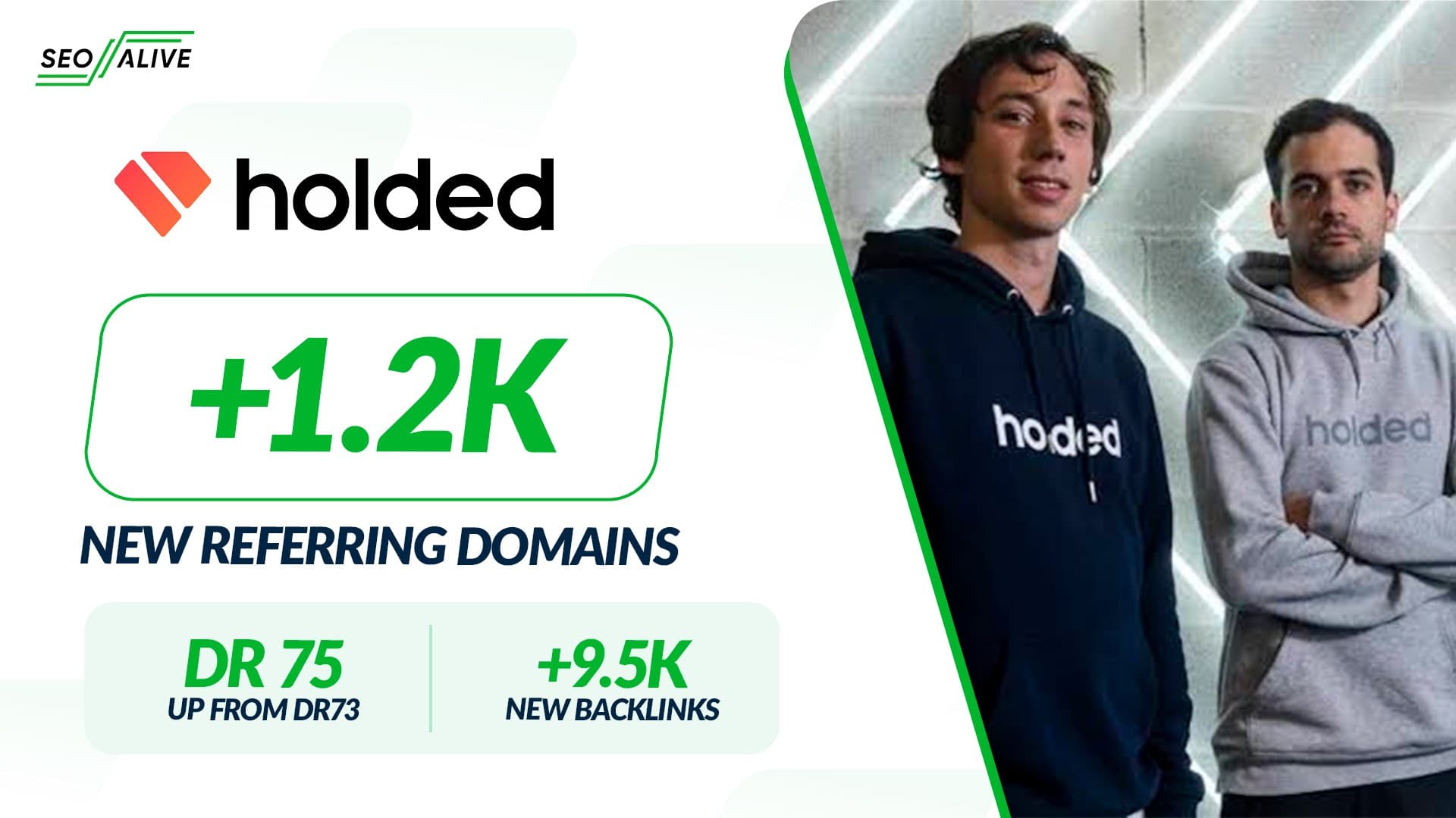 Holded — +1.200 dominios de referencia · DR75