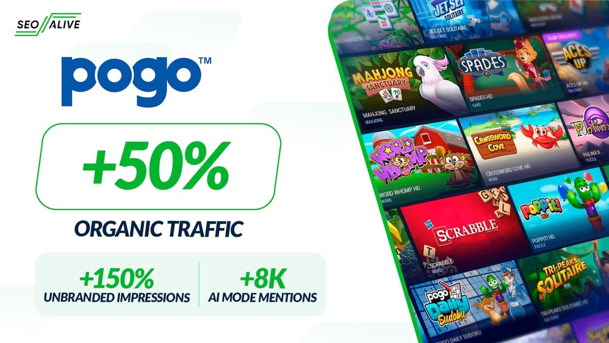 Pogo: +50% organic traffic and AI visibility in under 12 months