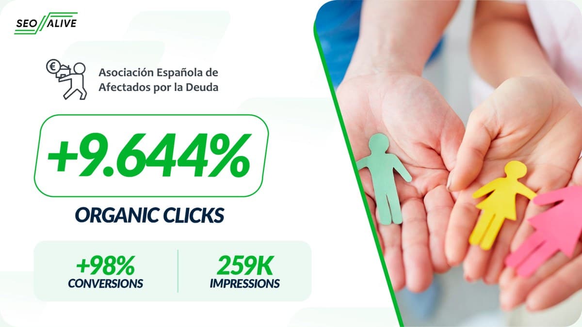 Eliminar la Deuda — +9.644% clics orgánicos