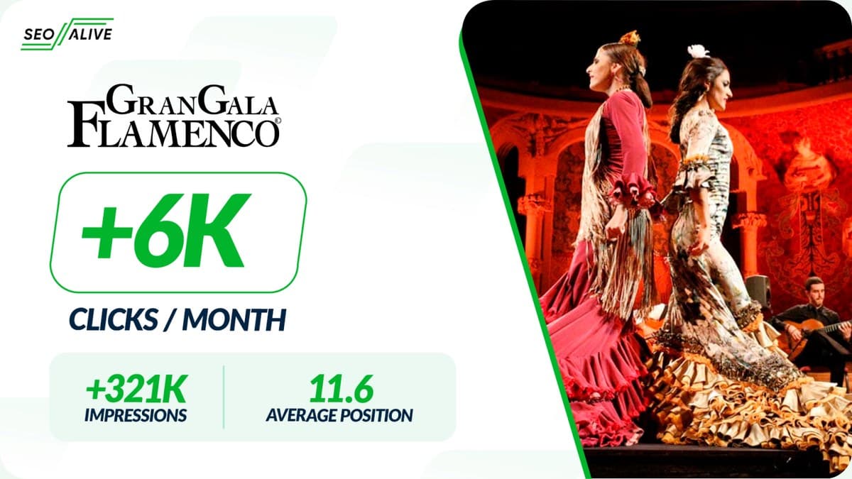 Gran Gala Flamenco — +6K clics/mes