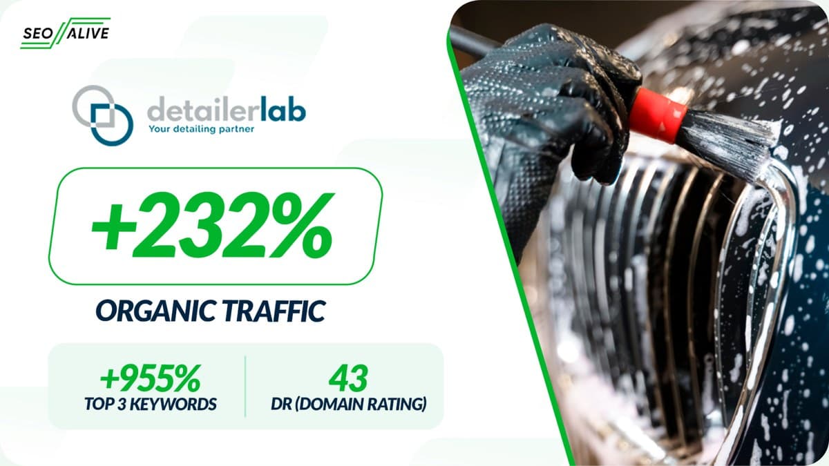 detailerlab — +2542% top 3 keywords