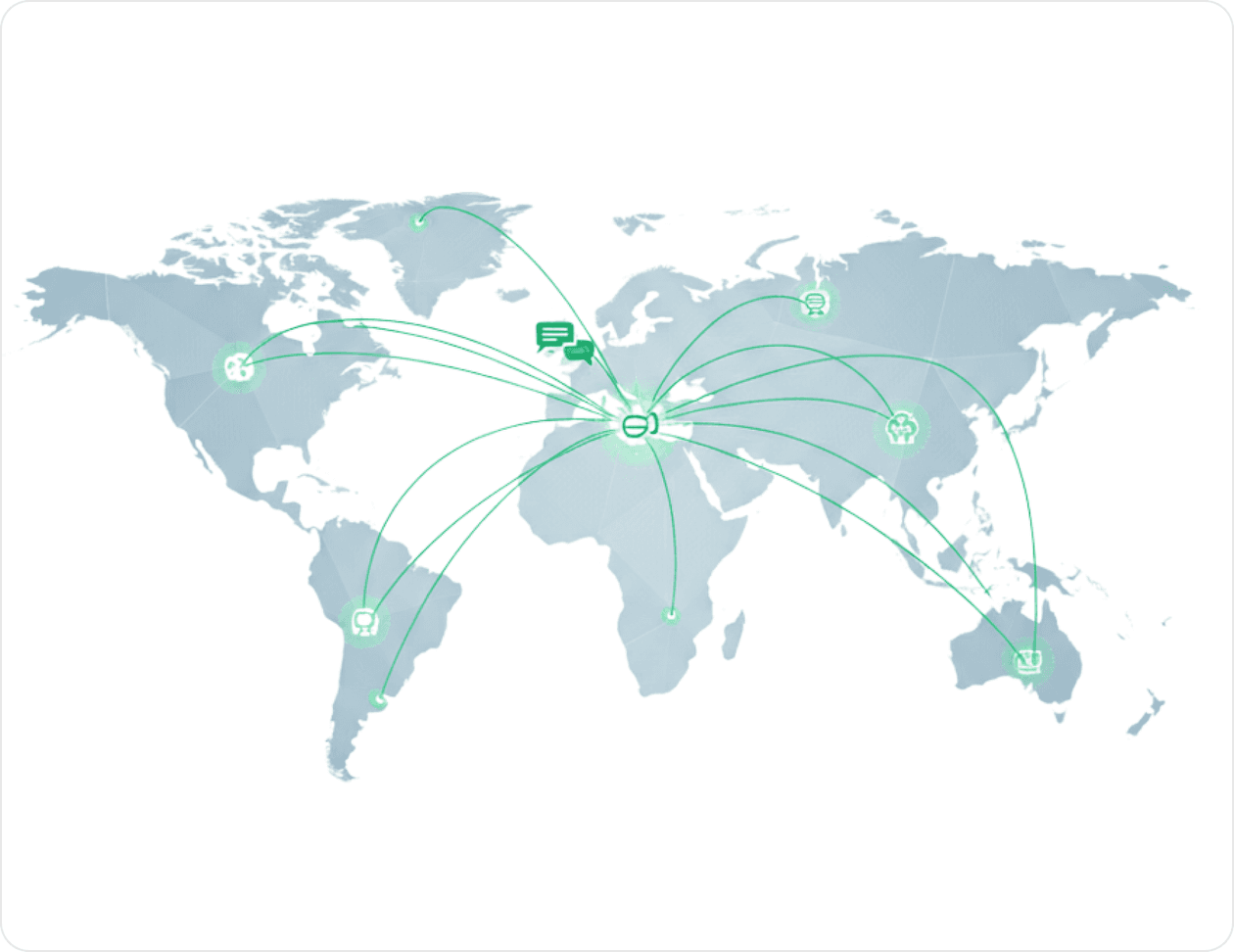 Multichannel and multilingual GEO