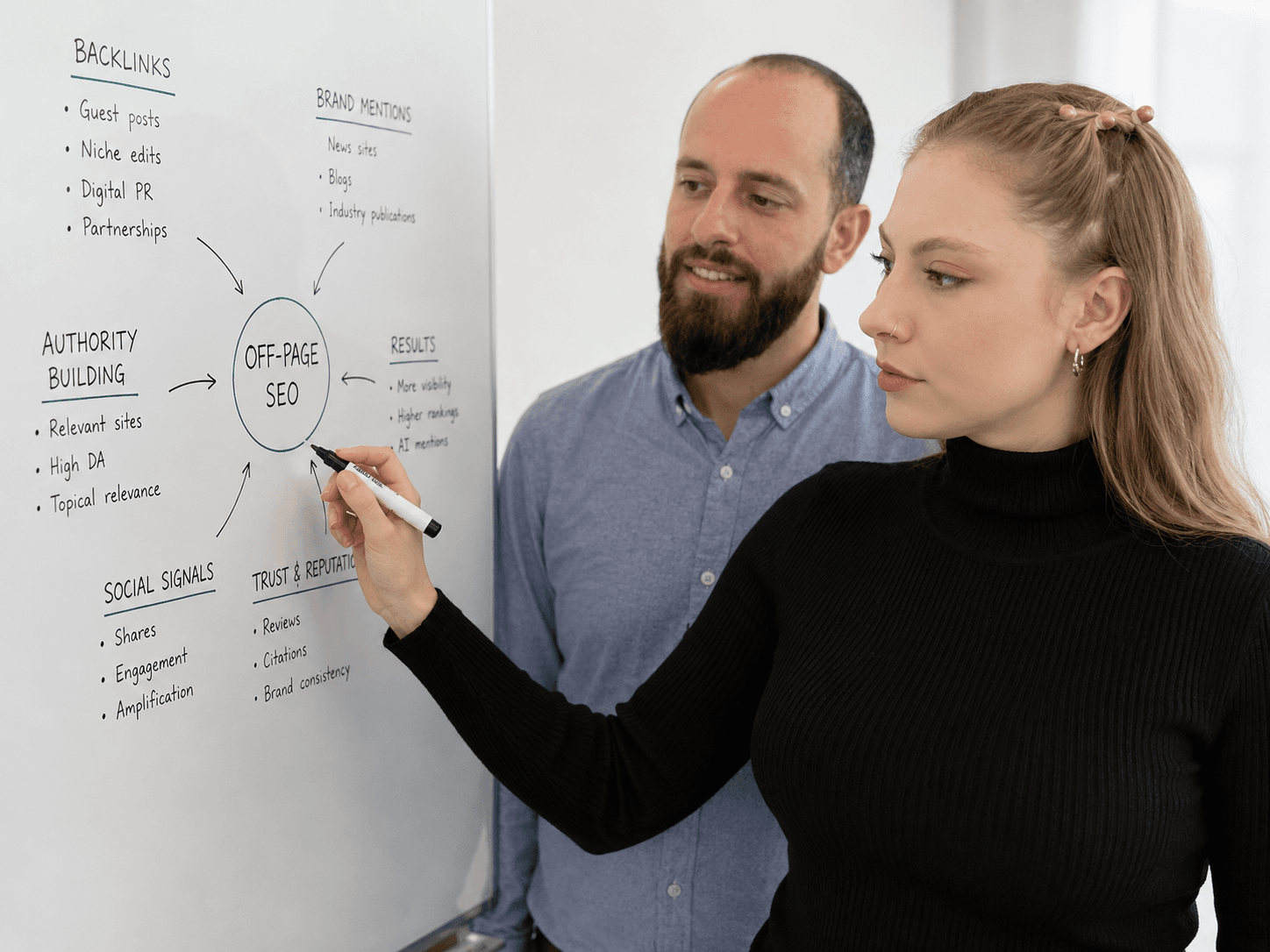 SEO consultants working on an off-page SEO strategy