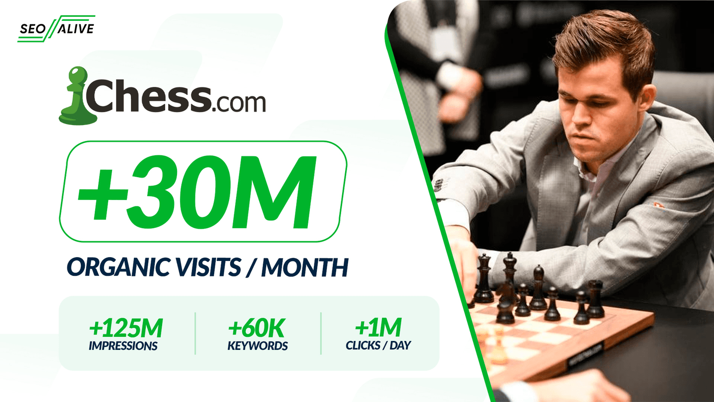 +30M organic visits/month