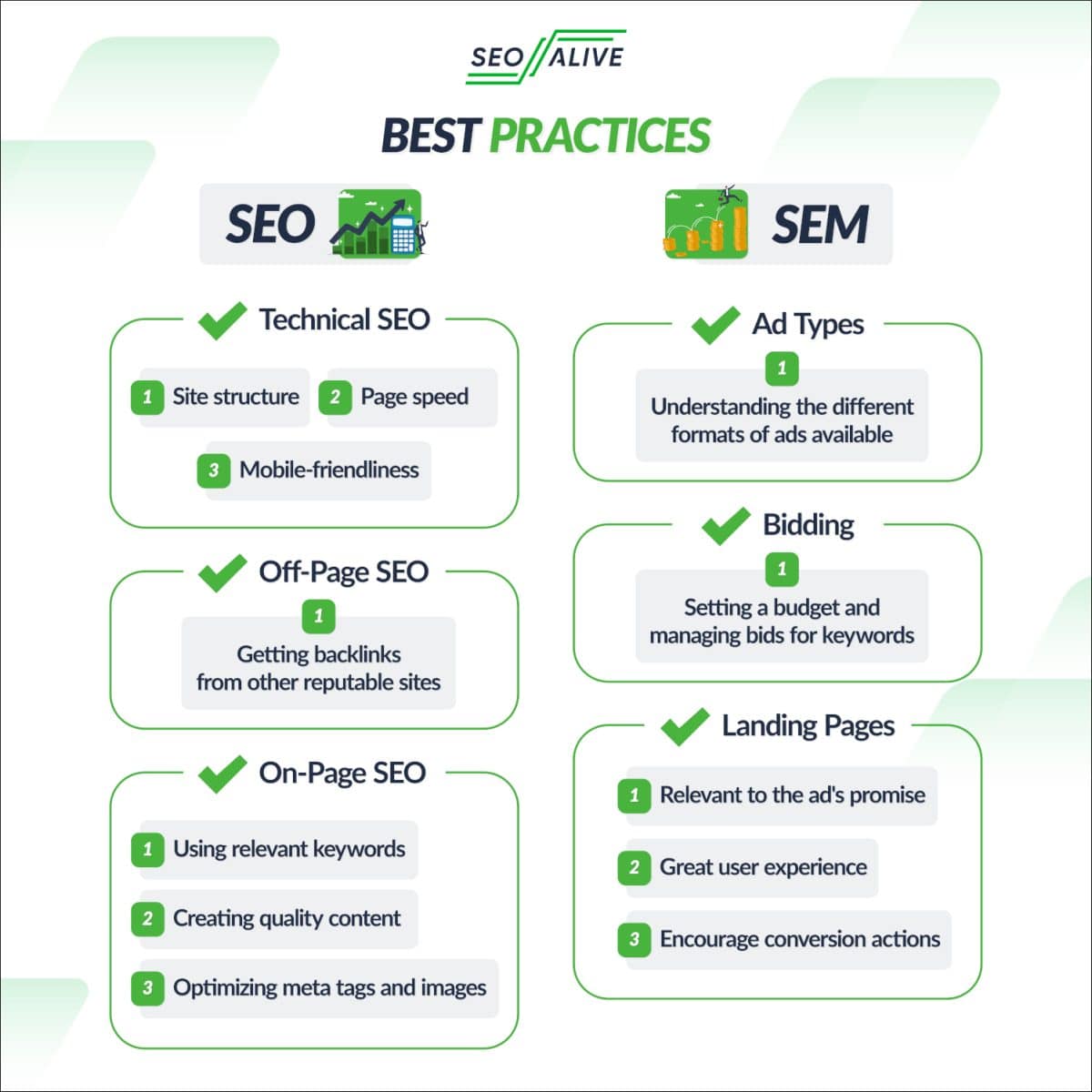 Best practices SEO and SEM