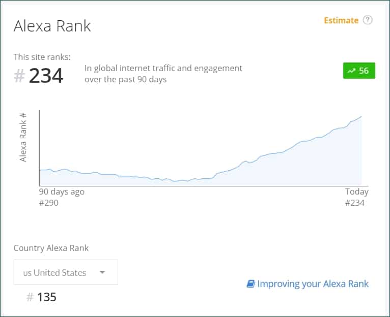 Alexa Chess.com