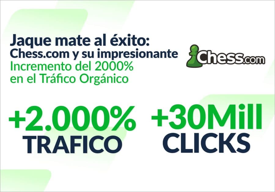 Caso de éxito Chess.com