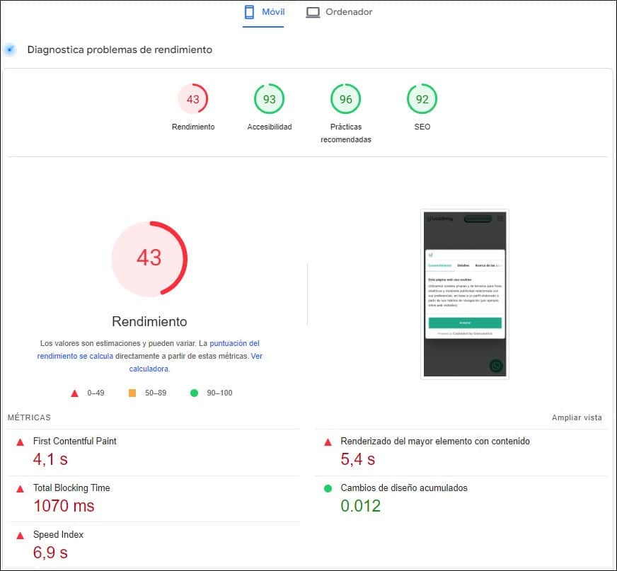 Page Speed Insights Results