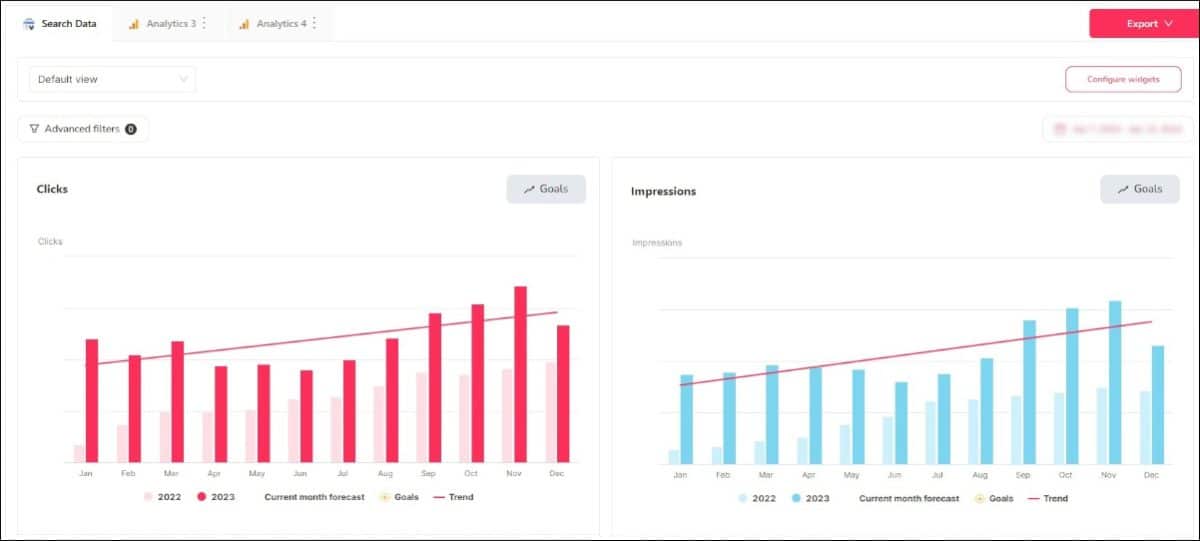 Dashboard de SEOcrawl
