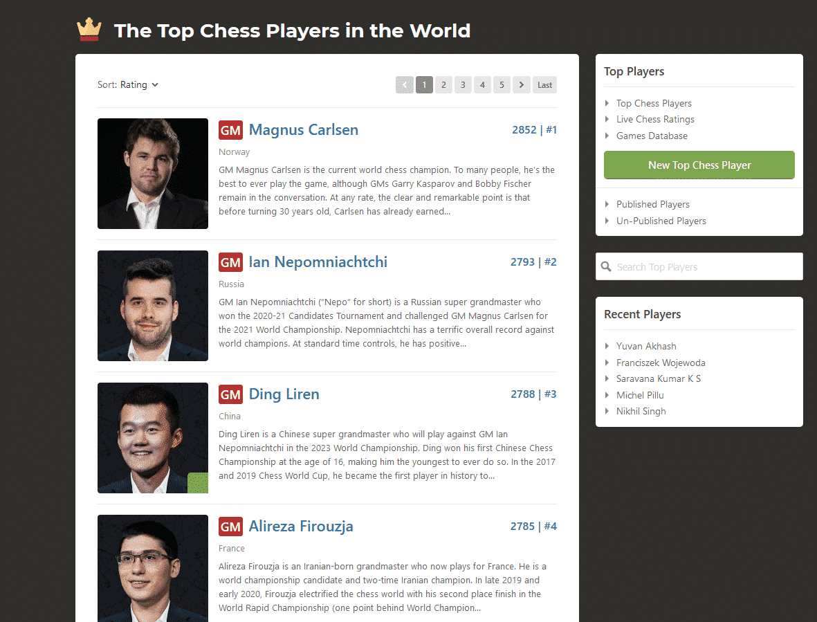 Chess.com's Top Players section
