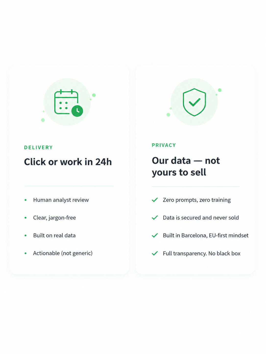 Two cards: delivery (human analyst review, clear jargon-free reports built on real, actionable data) and privacy (zero prompts and zero training, data secured and never sold, built in Barcelona with an EU-first mindset and full transparency)